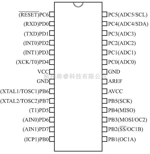 单片机与DSP中的AT89S系列单片机ISP下载线设计 - 将睿