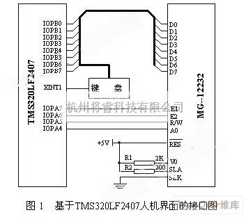 单片机与DSP中的基于DSP芯片TMS320LF2407的人机界面设计 - 将睿