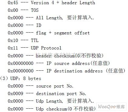 单片机与DSP中的多核DSP Boot load 代码加载方法研究 - 将睿