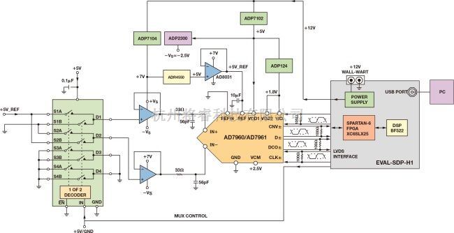 Смеситель на adg774 схема