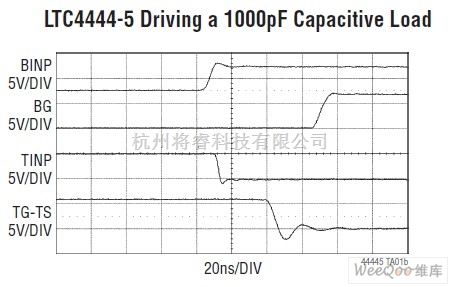 模拟技术中的LTC4444-5：MOSFET驱动器 - 将睿