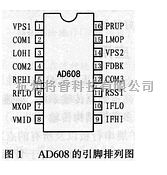 专用芯片技术中的低功耗接收机中频子系统芯片AD608的原理、特点与应用 - 将睿