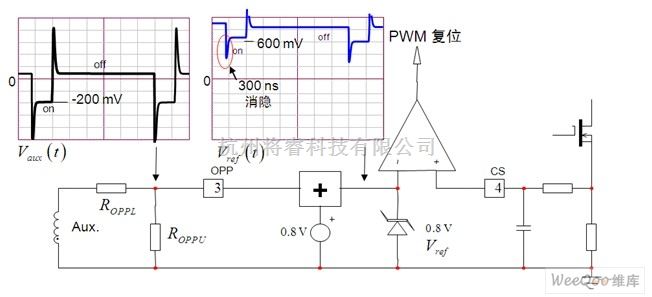 电源技术中的最新高能效笔记本AC电源适配器设计要求 - 将睿