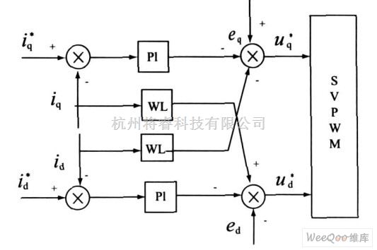 生化危机5电影剧情