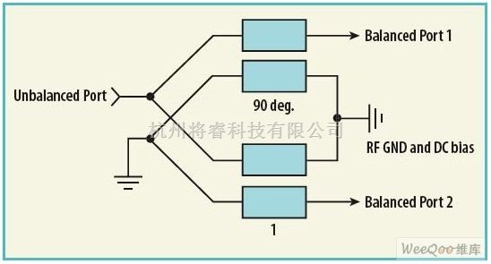 Transformer Ruthroff Layout 电源技术中的多层不平衡变压器冲突尺寸障碍 - 将睿