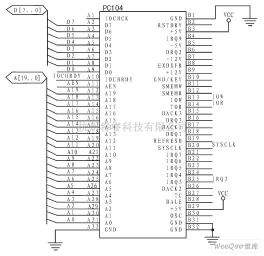 电子测量中的基于PC104的通用自动测试系统设计 - 将睿