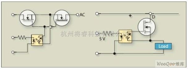 元器件应用中的对浪涌电流导致的mosfet发热的仿真分析 将睿