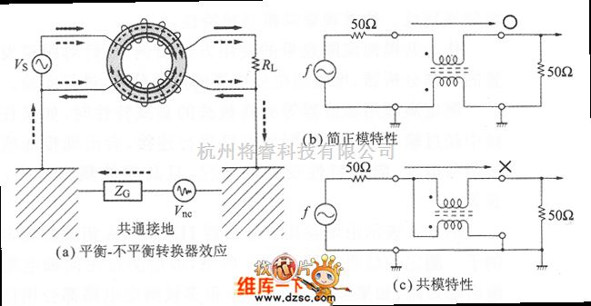 元器件应用中的共模扼流圈 平衡 不平衡变压器的活用 将睿