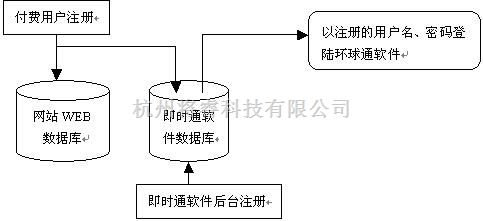 提供精准即时的体育比分直播服务