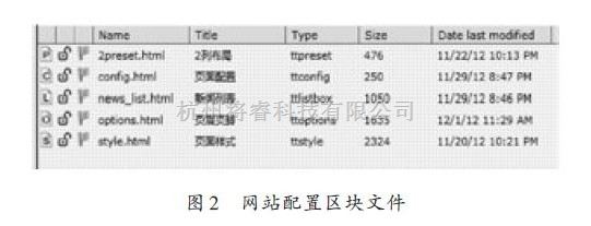 基础电子中的OpenCms 工具的研究与应用 - 将睿