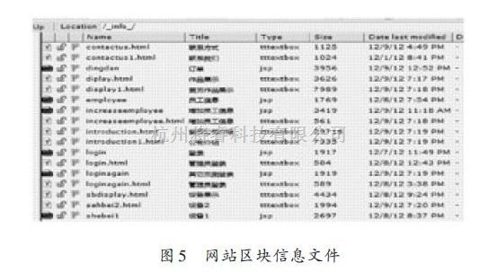 基础电子中的OpenCms 工具的研究与应用 - 将睿