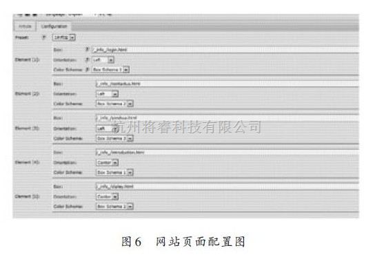 基础电子中的OpenCms 工具的研究与应用 - 将睿