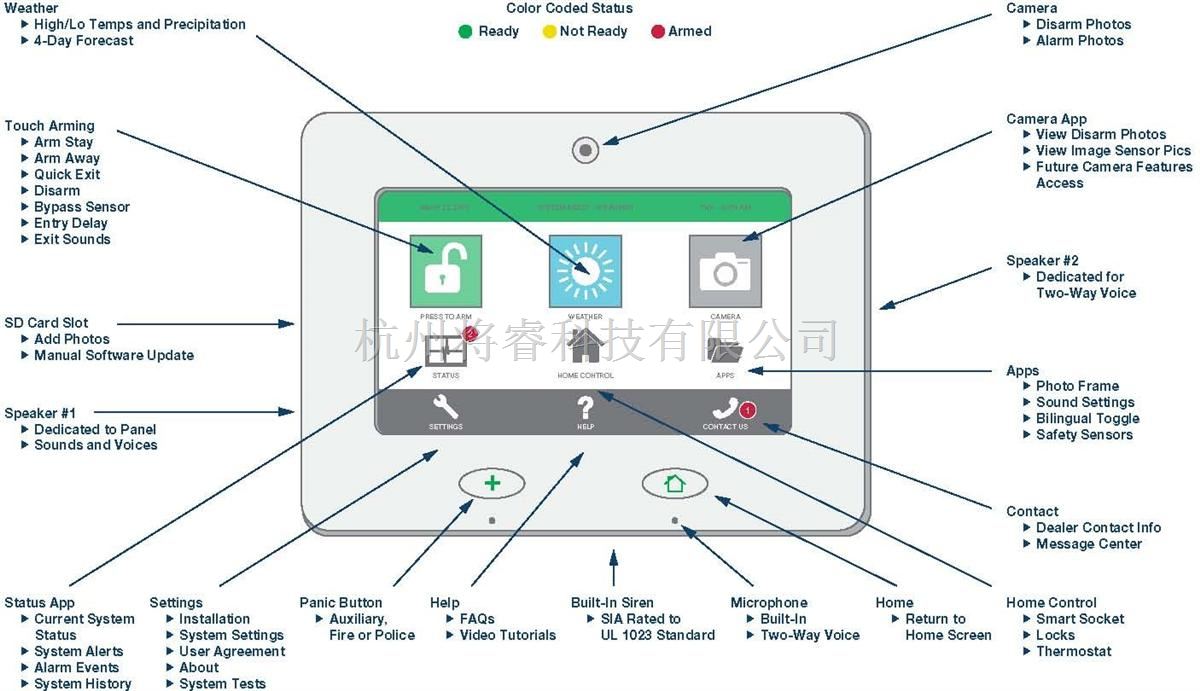 安防与监控中的全面解析新一代建筑安防解决方案 - 将睿