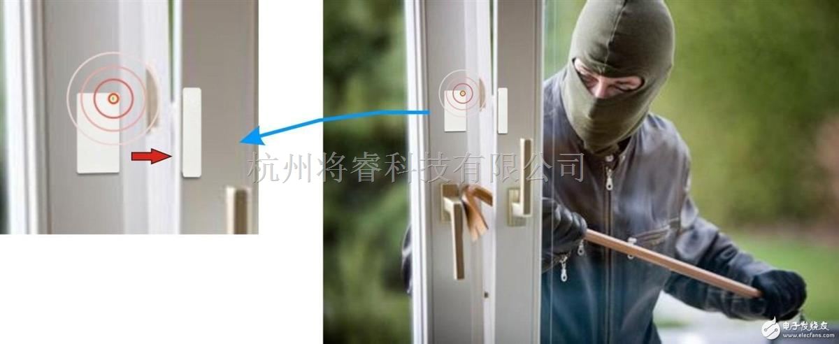 安防与监控中的门磁传感器工作原理及门磁系统在智能家居中的应用 - 将睿