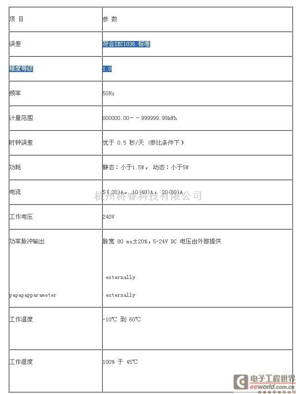 低压电力线载波抄表系统功能特征解析