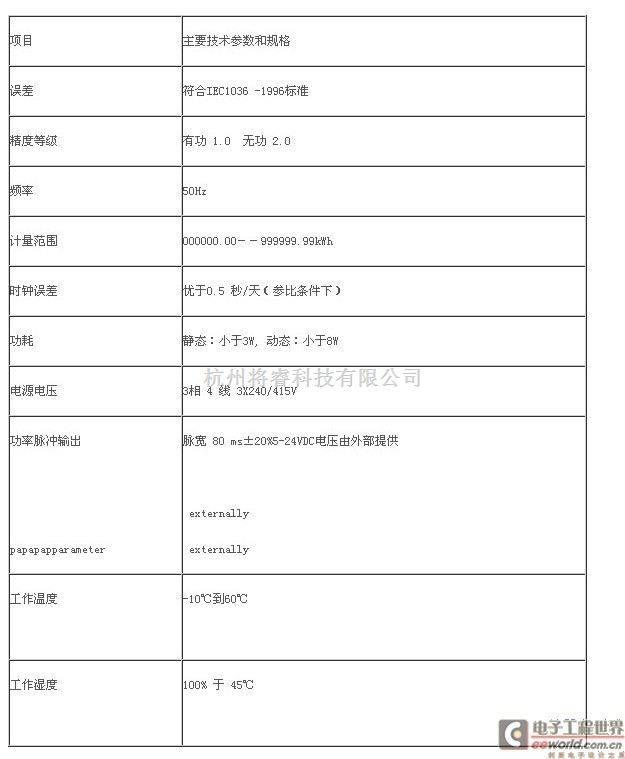 低压电力线载波抄表系统功能特征解析