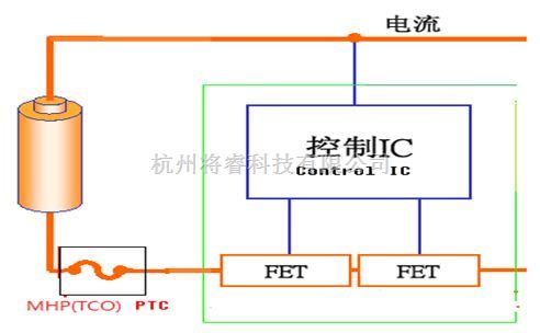 消费电子中的锂离子二次电池过充保护与大电流放电平衡 将睿