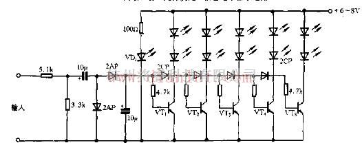电源电路中的无源发光三极管输出驱动电平指示电路图 将睿