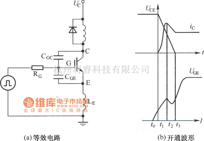 igbt應用電路中的igbt開關等效電路和開通波形電路圖