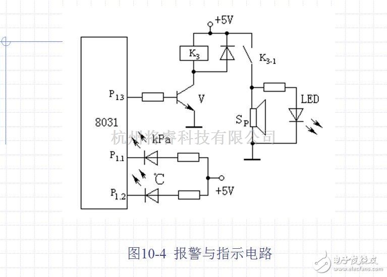 格雷森 蔡斯