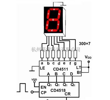 控制电路中的CD4511数码管驱动接线电路图 - 将睿