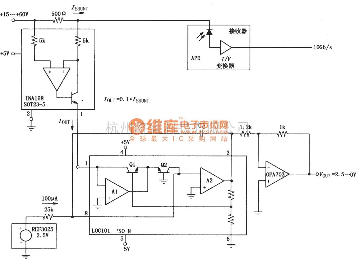 对数/跨导放大电路中的由对数和对数比率放大器LOG101／104构成的测量雪崩光电二极管(APD)电流的电路 - 将睿