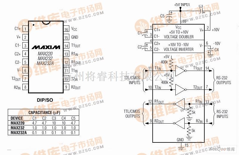 MAX232电路图 - 将睿